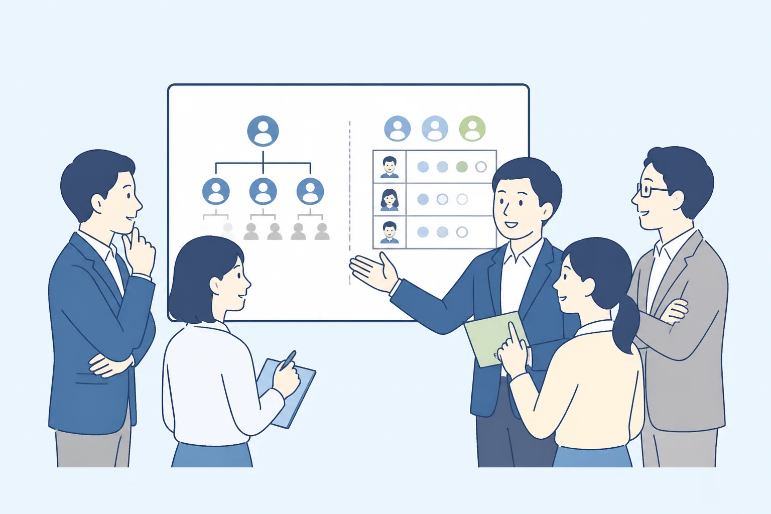 人事部の立ち上げを話し合う様子