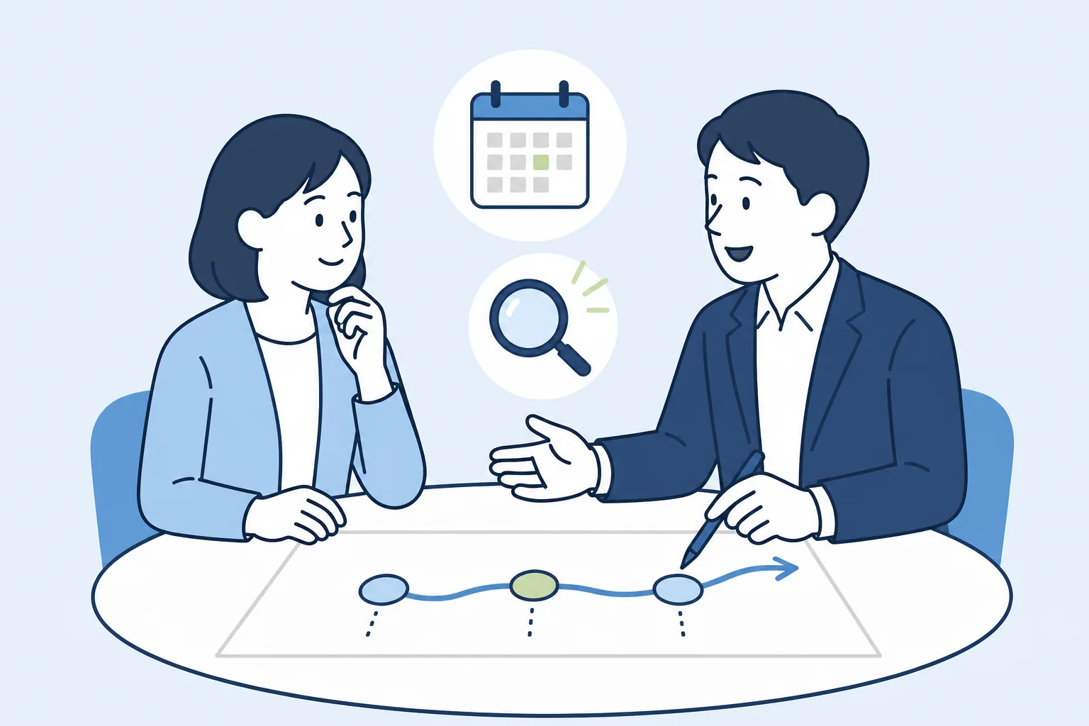 御社に合わせて研修を設計する様子