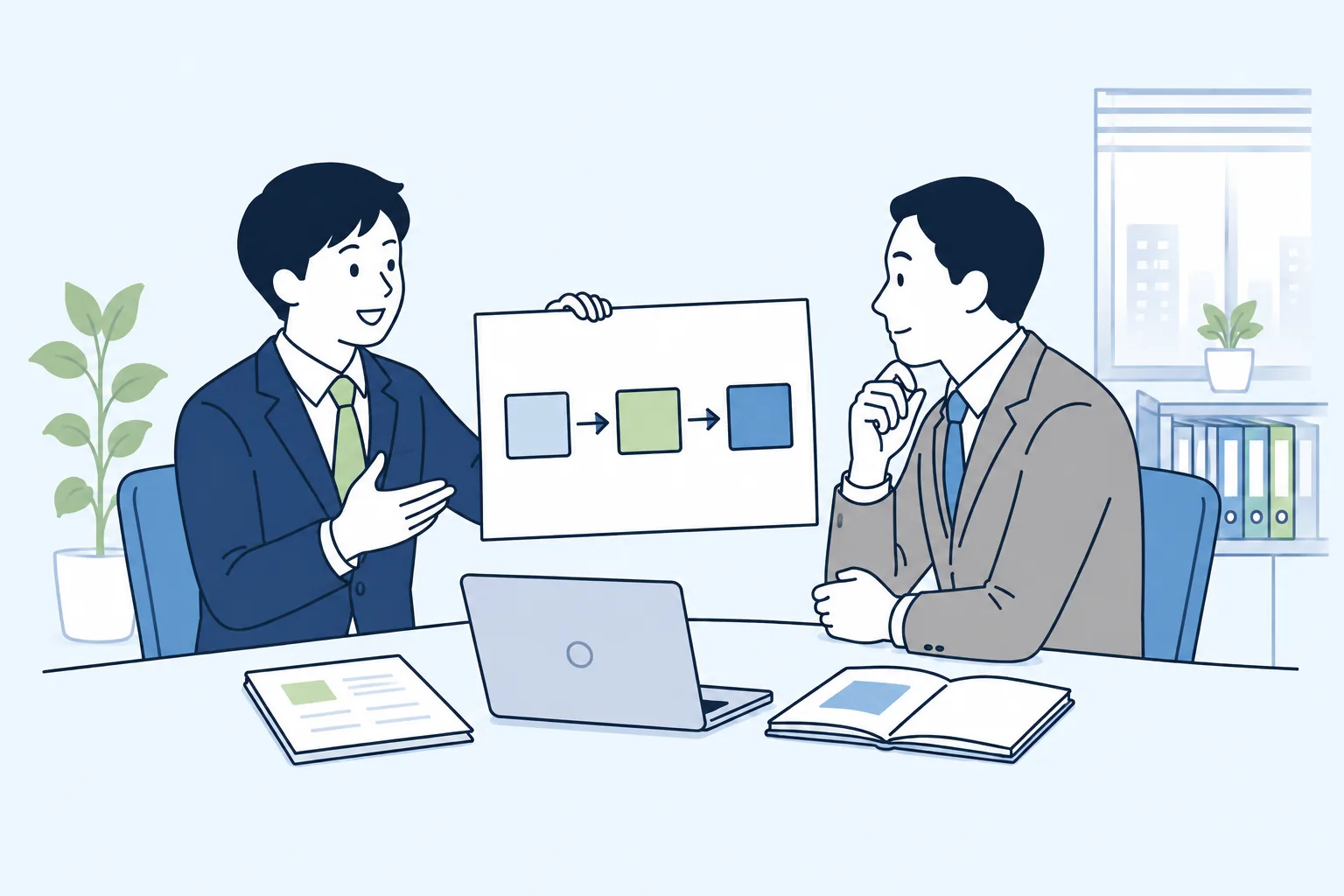 論理的に考え、報連相で伝え合う様子
